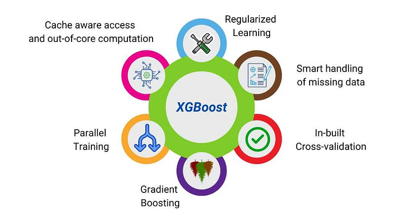 xgboost_features