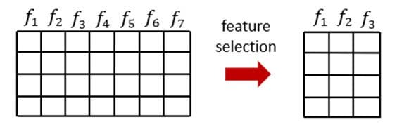 feature_selection_overview