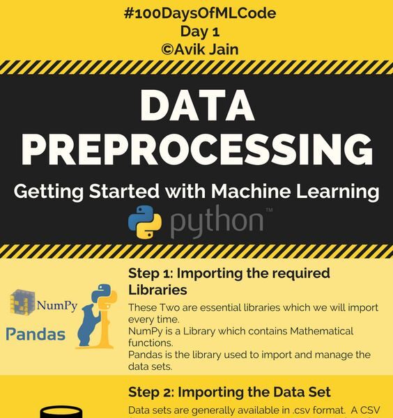 Data PreProcessing