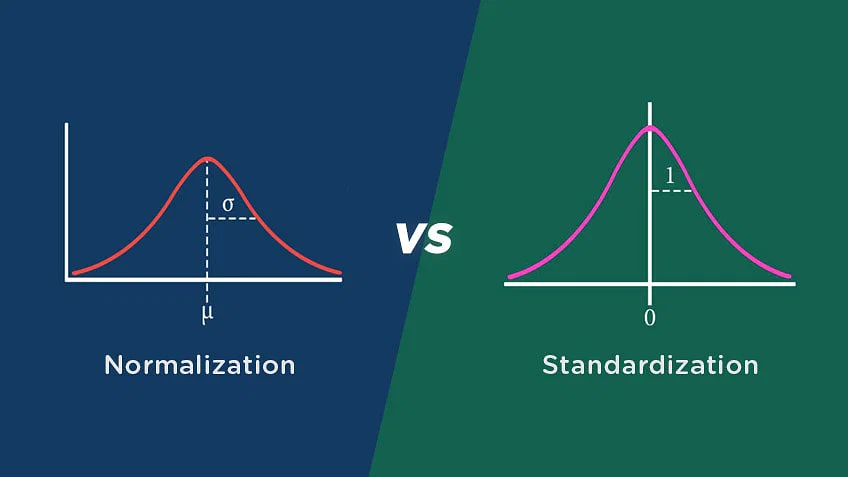 Normalization vs Standardization