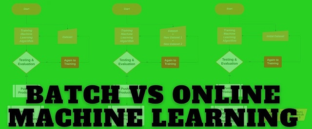 Batch Learning vs Online Learning